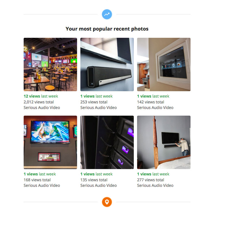 Serious-Audio-Video-Popular-Photos-Google