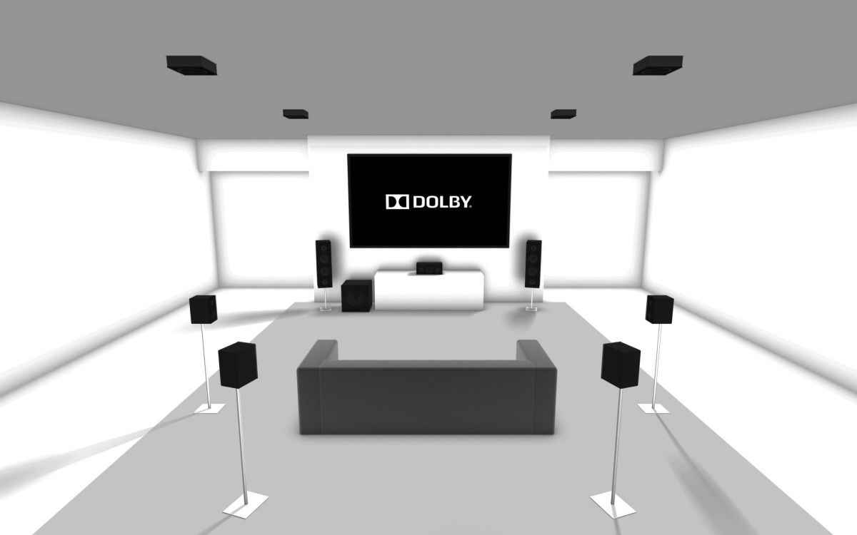 Dolby Atmos Best Speaker Setup Practices In the Home